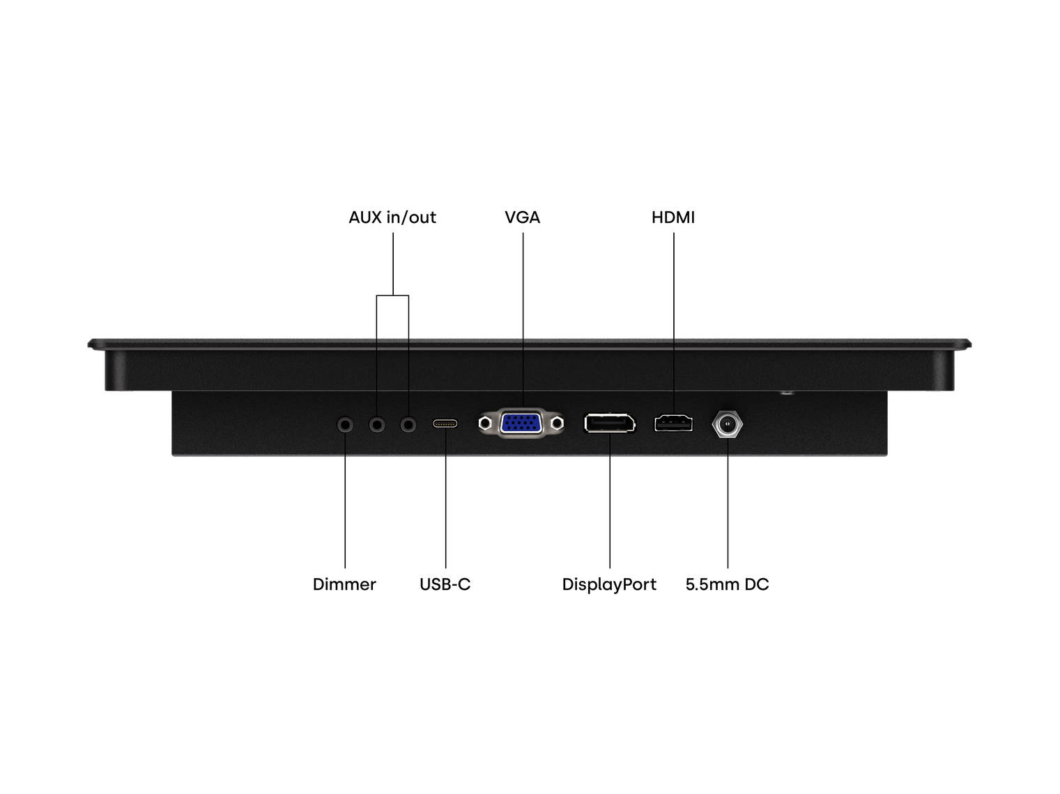 12 Inch Touchscreen | High Brightness | Sunlight Readable
