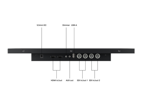 15 Inch Monitor Metal SDI