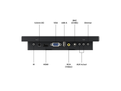 8 Inch Monitor Metal (4:3)
